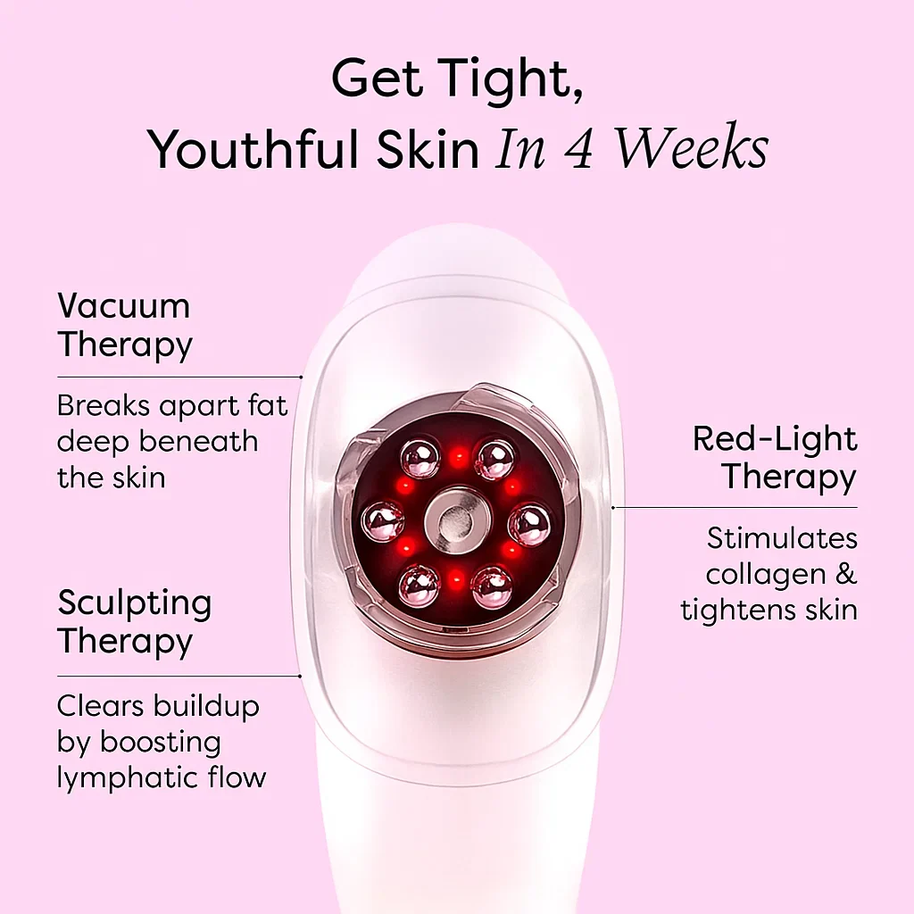 SculptPro™ 3-in-1 Skin Firming & Cellulite Massager - Image 8