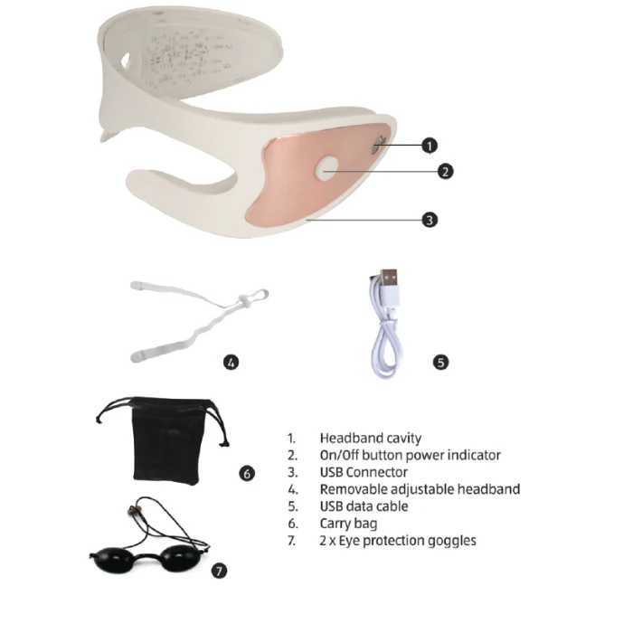 DePuff™ LED Eye Mask - Image 4