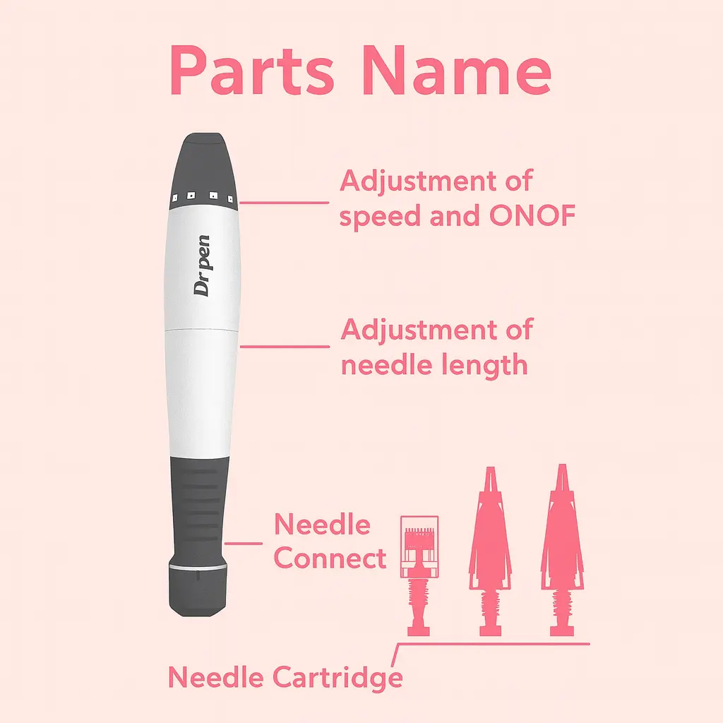 Microneedling Pen – Smoother Skin And Faded Scars - Image 6