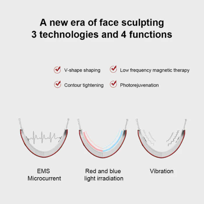 Face Lifting And V-line Shaping LED Device - Image 8