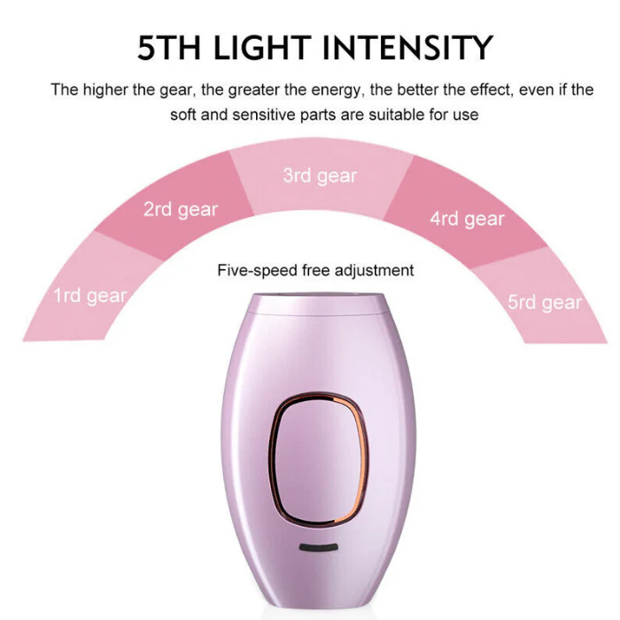 GlowPro IPL Laser Facial & Whole Body Hair Removal Handset - Image 10