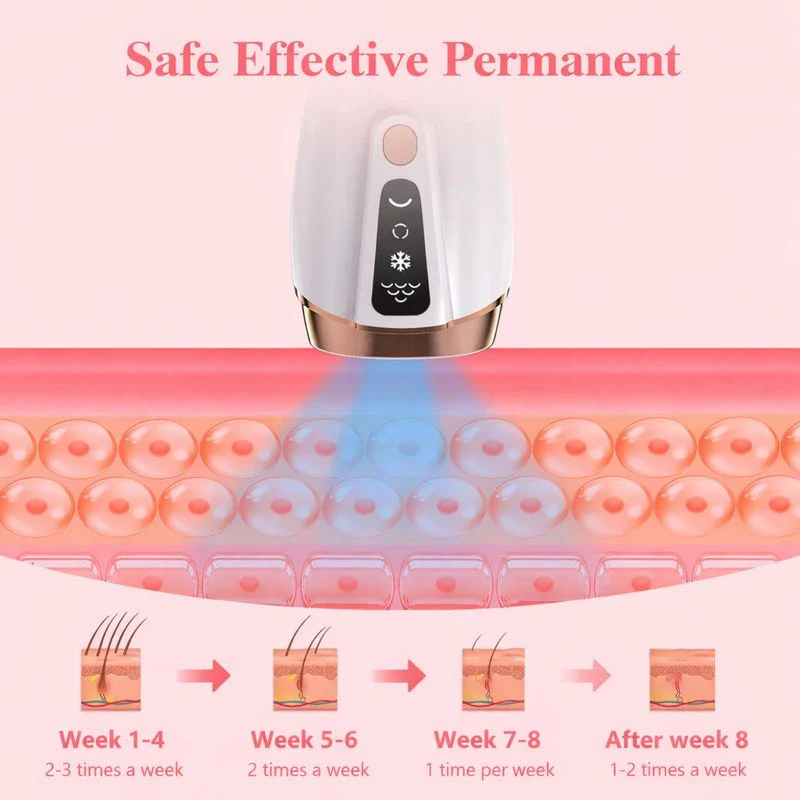 IPL Hair Removal Machine Permanent Hair Reduction - Image 4