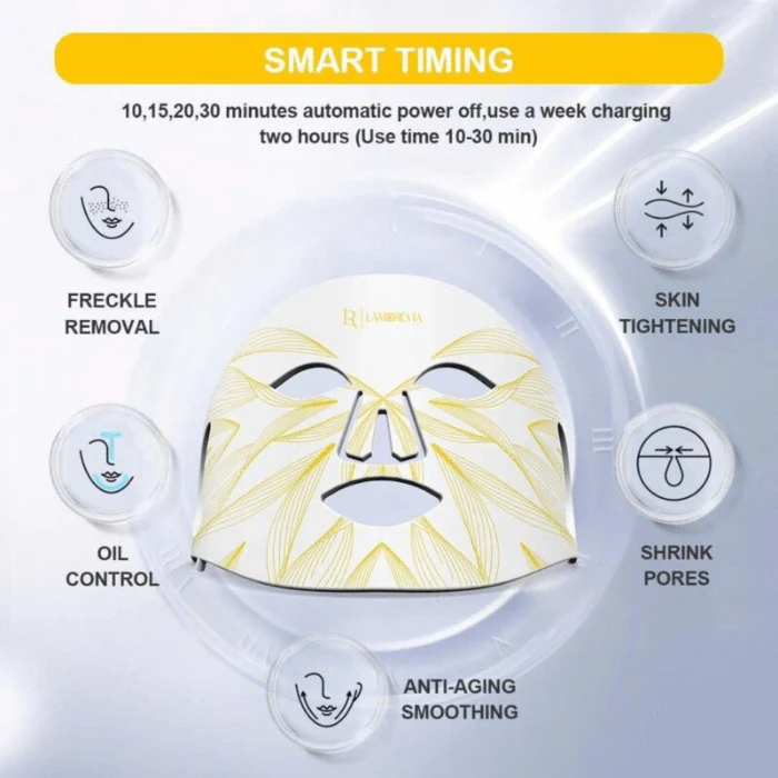 Lamorevia Silicon LED Phototherapy Beauty Face Mask - Image 6