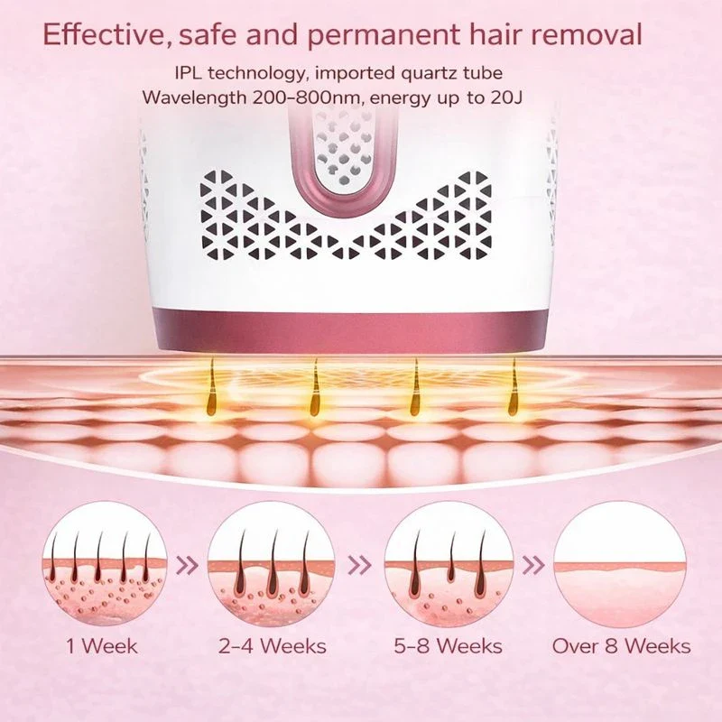 IPL Permanent Hair Removal Device with Ice Cooling - Image 5