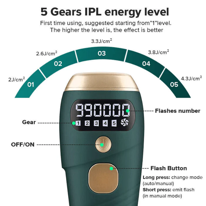 Laser IPL Permanent Hair Removal Face Body Skin Painless Epilator - Image 5